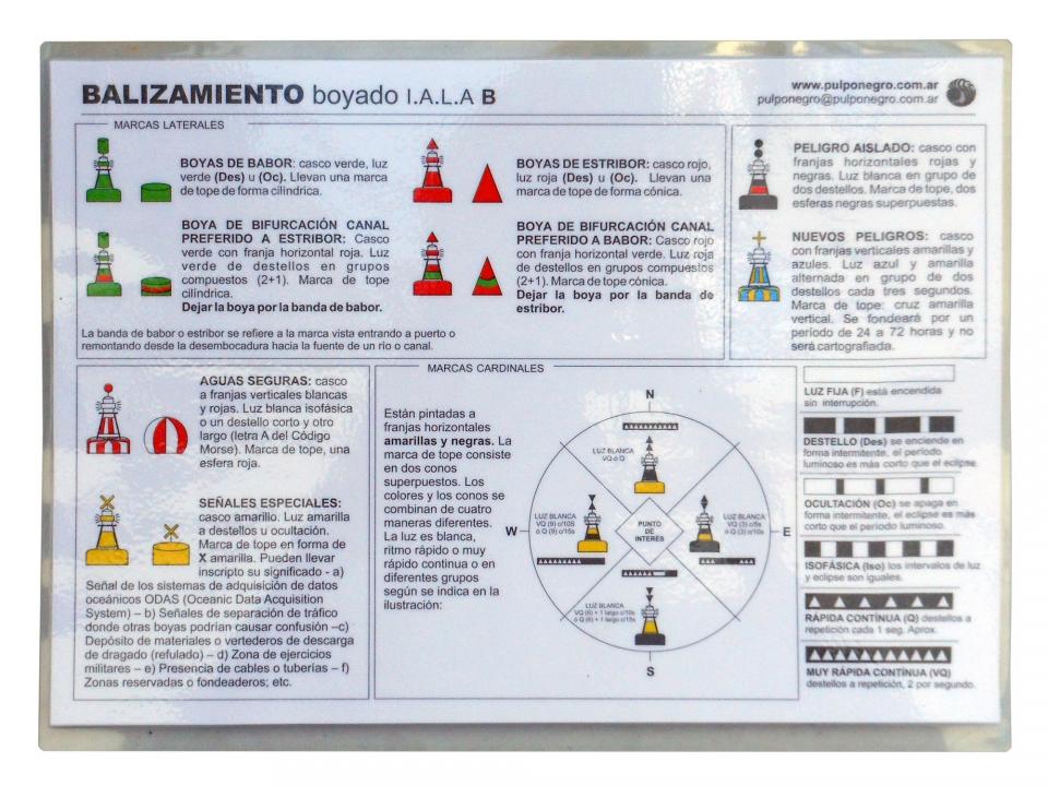 Libro Técnico