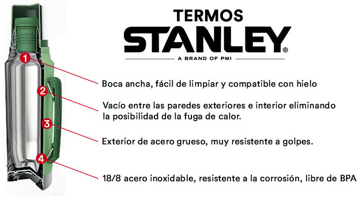 Termo stanley original vs copia